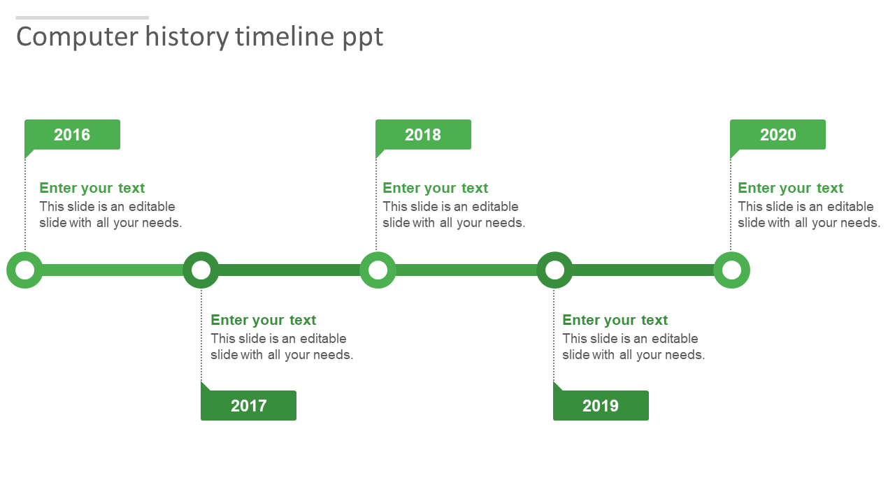 computer history timeline ppt-green